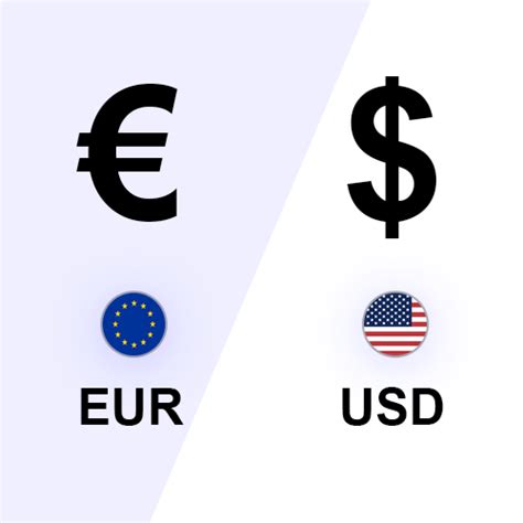 european euros to usd